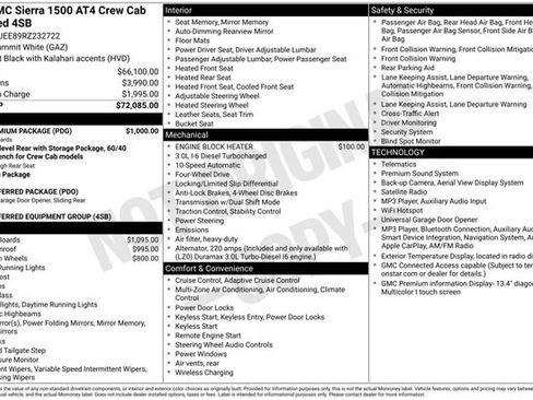 Certified 2024 GMC Sierra 1500 AT4 w/ AT4 Premium Package AWD/4WD image 6