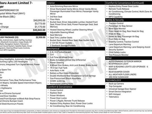 Used 2022 Subaru Ascent Limited w/ Technology Package image 18