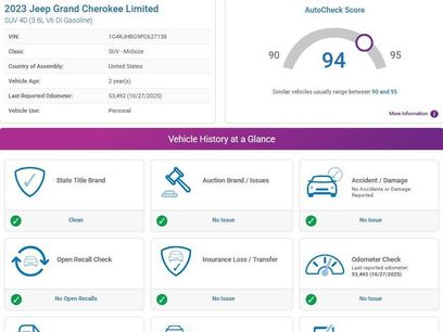 Used 2023 Jeep Grand Cherokee Limited