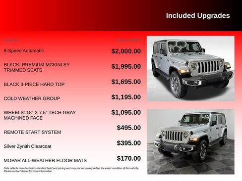 Used 2022 Jeep Wrangler Unlimited Sahara w/ Cold Weather Group AWD/4WD image 6