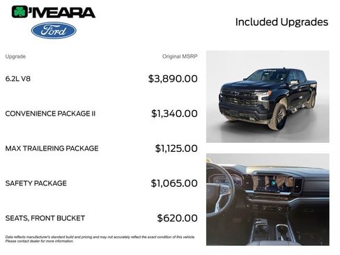 Used 2024 Chevrolet Silverado 1500 RST w/ Convenience Package II AWD/4WD image 4
