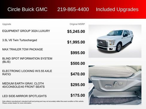 Used 2015 Ford F150 XLT w/ Equipment Group 302A Luxury image 3