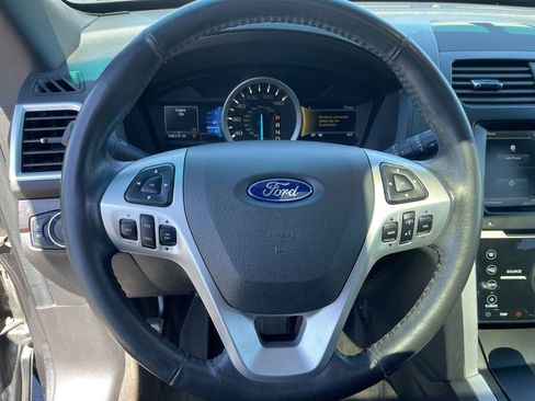 Used 2015 Ford Explorer Limited AWD/4WD image 16