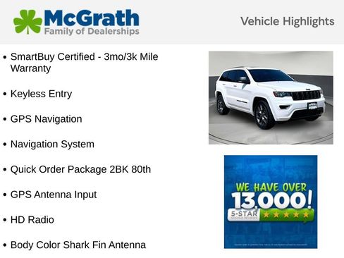 Used 2021 Jeep Grand Cherokee Limited w/ Quick Order Package 28K 80th AWD/4WD image 6