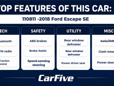 Used 2018 Ford Escape SE w/ Ford Safe & Smart Package AWD/4WD image 29