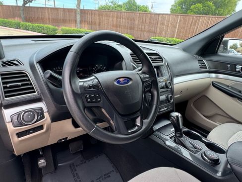 Used 2018 Ford Explorer 4WD image 22