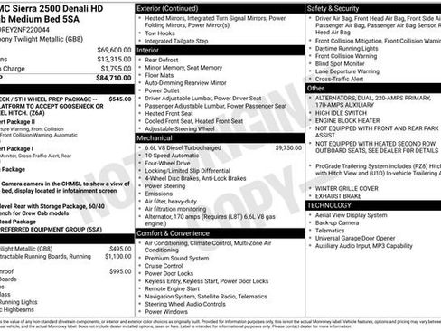 Certified 2022 GMC Sierra 2500 Denali image 5