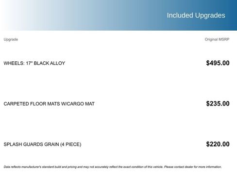 Used 2023 Nissan Kicks SR image 5