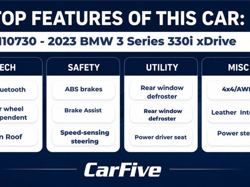 Used 2023 BMW 330i xDrive Sedan w/ Premium Package AWD/4WD image 31