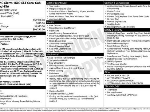 Used 2024 GMC Sierra 1500 SLT AWD/4WD image 46