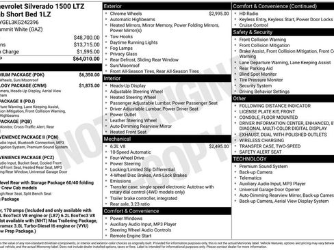 Used 2019 Chevrolet Silverado 1500 LTZ w/ LTZ Premium Package image 2