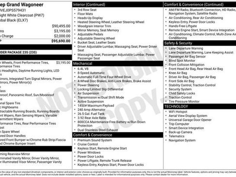 Used 2023 Jeep Grand Wagoneer 4WD image 35