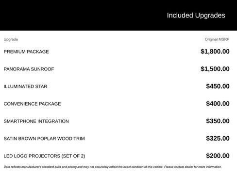 Used 2019 Mercedes-Benz GLA 250 4MATIC w/ Premium Package image 5