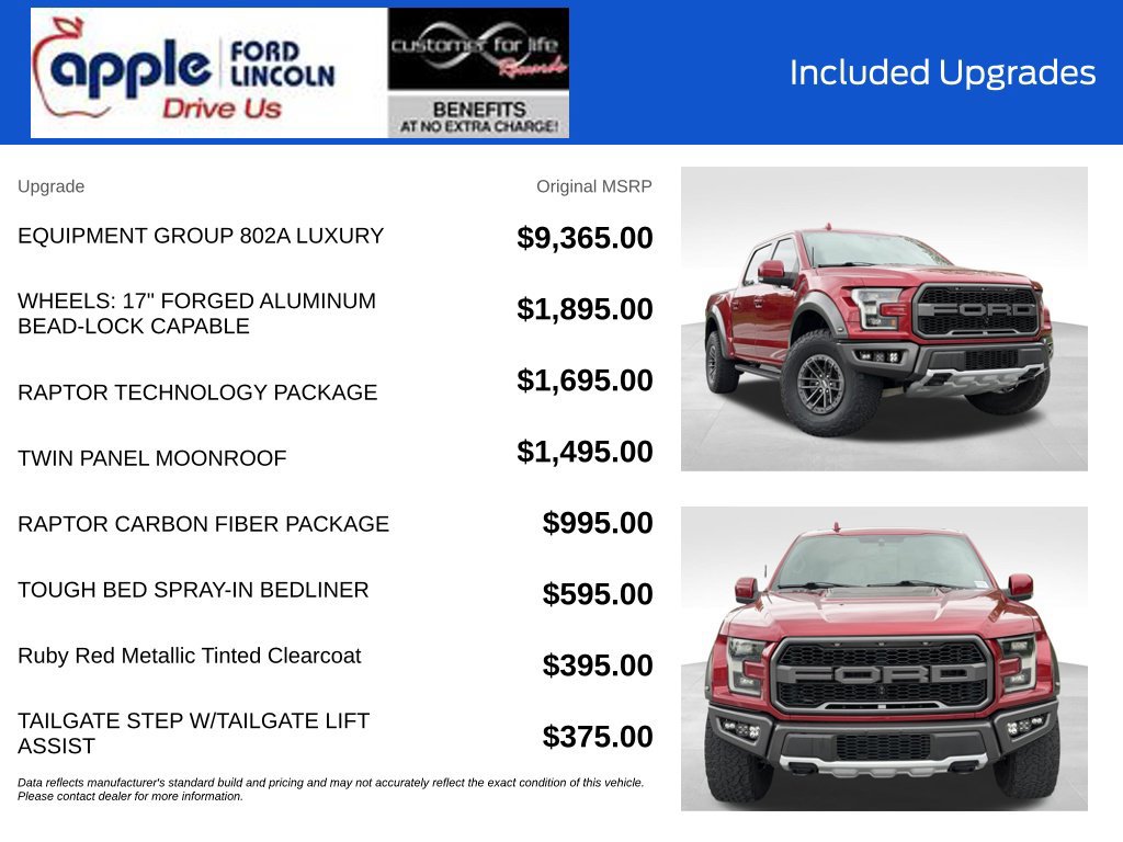 Used 2019 Ford F150 Raptor w/ Equipment Group 802A Luxury AWD/4WD image 4
