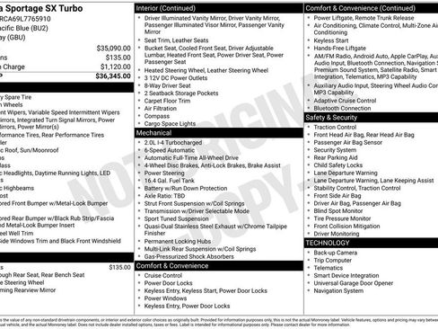 Used 2020 Kia Sportage SX image 6