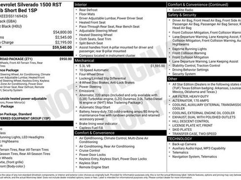 Certified 2025 Chevrolet Silverado 1500 RST w/ Z71 Off-Road Package AWD/4WD image 33