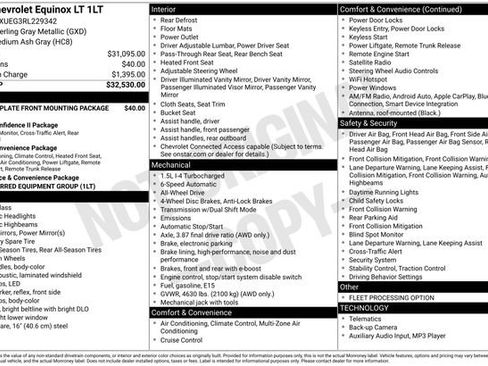 Used 2024 Chevrolet Equinox LT image 45