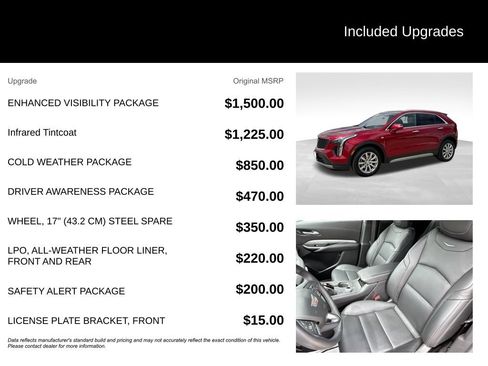 Certified 2022 Cadillac XT4 Premium Luxury w/ Enhanced Visibility Package AWD/4WD image 7