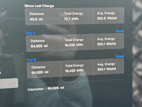 Used 2022 Tesla Model S AWD image 32