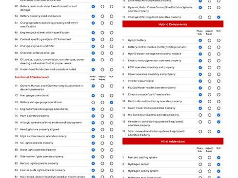 Certified 2023 Toyota Highlander Bronze Edition image 25