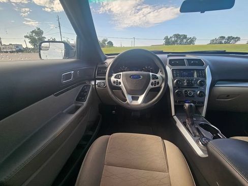 Used 2015 Ford Explorer 4WD image 13