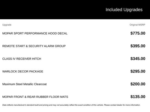 Used 2021 RAM 1500 Classic Warlock AWD/4WD image 3