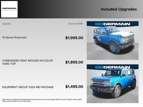 Used 2023 Ford Bronco Badlands image 38