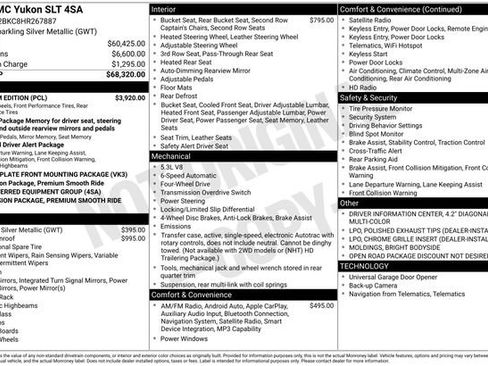 Used 2017 GMC Yukon SLT w/ Premium Edition AWD/4WD image 7