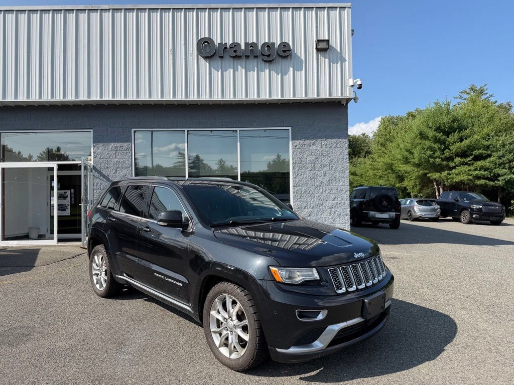Used 2015 Jeep Grand Cherokee Summit w/ Platinum Series Group AWD/4WD image 8