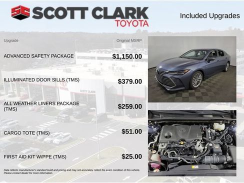 Used 2021 Toyota Avalon Limited w/ Advanced Safety Package FWD image 4