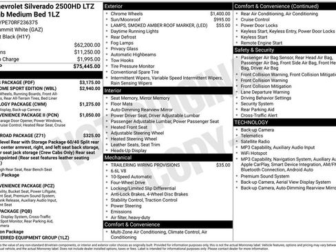 Used 2024 Chevrolet Silverado 2500 LTZ w/ LTZ Plus Package AWD/4WD image 11
