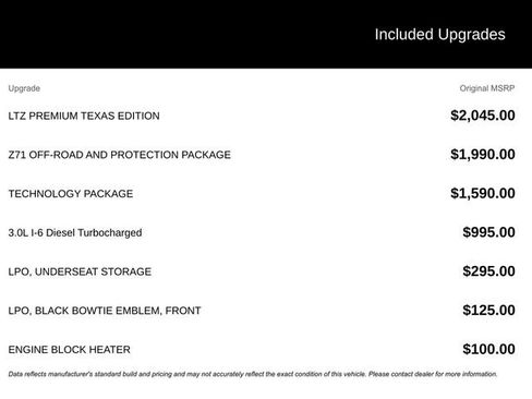 New 2026 Chevrolet Silverado 1500 LTZ w/ LTZ Premium Texas Edition image 33