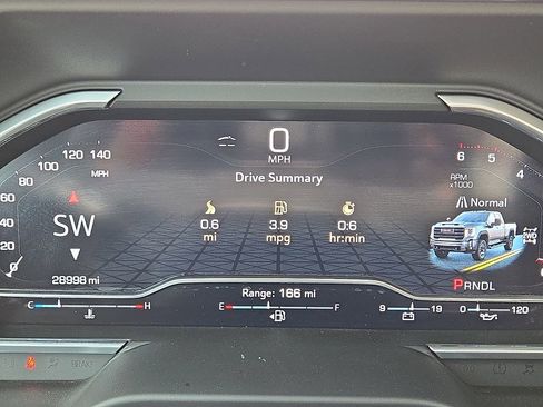 Used 2024 GMC Sierra 2500 AT4X image 25