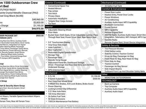 Used 2016 RAM 1500 Outdoorsman image 6