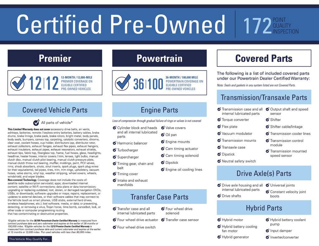 Used 2025 Toyota Camry SE FWD image 6