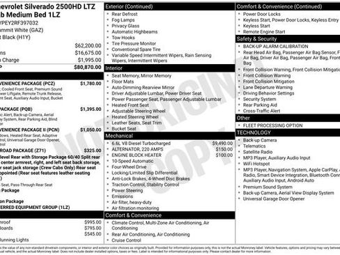 Used 2024 Chevrolet Silverado 2500 LTZ w/ LTZ Convenience Package AWD/4WD image 27