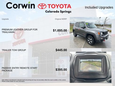 Used 2019 Jeep Renegade Trailhawk AWD/4WD image 4