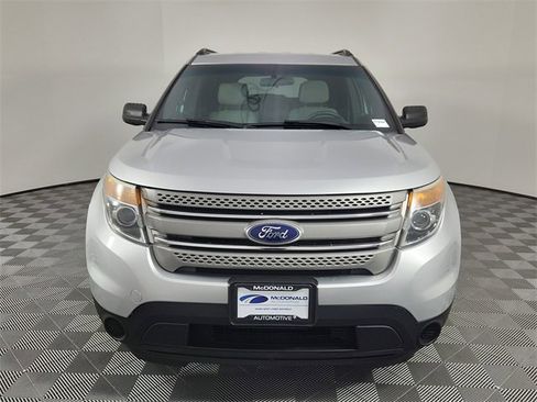 Used 2015 Ford Explorer Base image 6