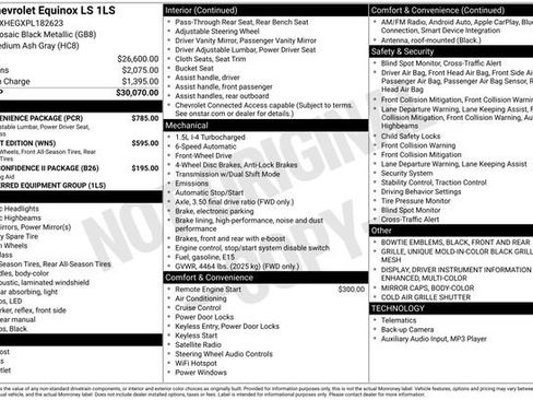 Used 2023 Chevrolet Equinox LS w/ LS Convenience Package image 31