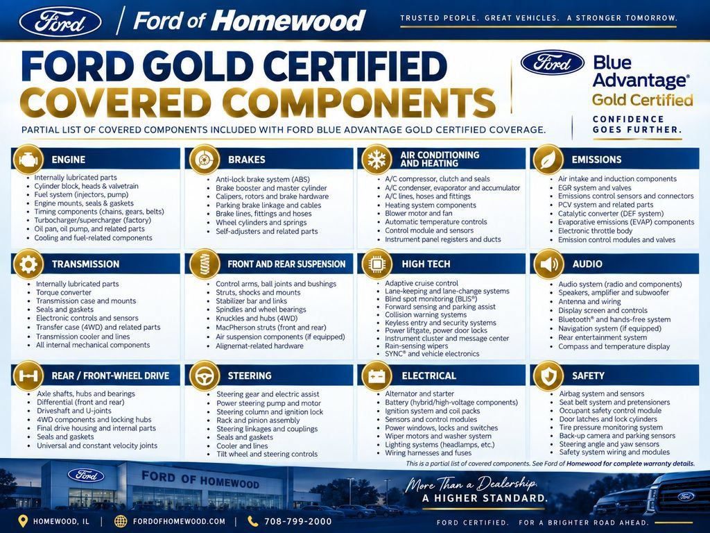 Used 2023 Ford Bronco Sport Badlands AWD/4WD image 3