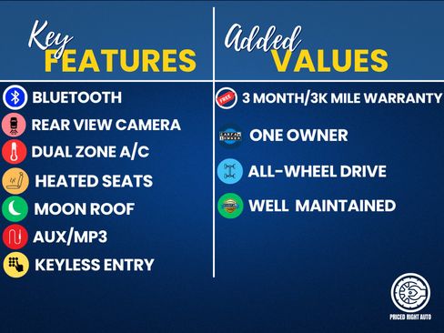 Used 2020 Subaru Forester Premium w/ Popular Package #1 AWD/4WD image 3