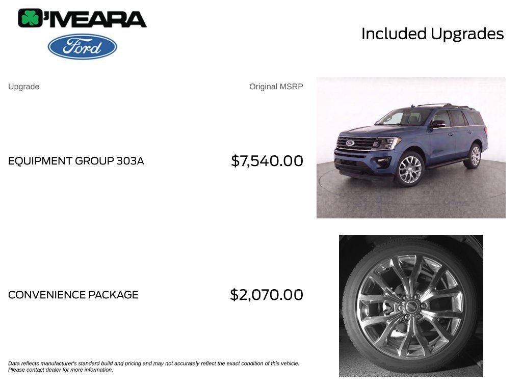 Used 2019 Ford Expedition Limited w/ Equipment Group 303A AWD/4WD image 4