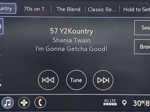 Used 2021 Chevrolet Silverado 1500 RST image 24