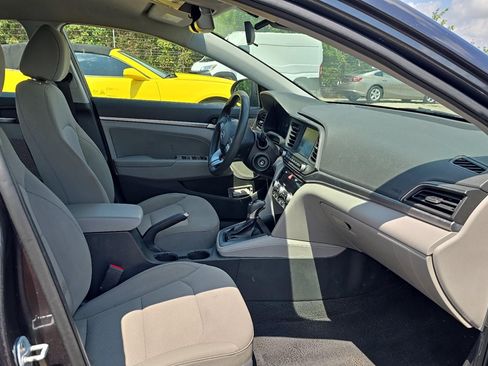 Used 2020 Hyundai Elantra SEL FWD image 6