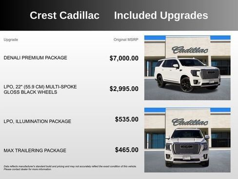 Used 2021 GMC Yukon Denali w/ Denali Premium Package image 5
