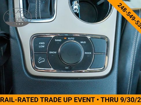 Used 2016 Jeep Grand Cherokee Limited AWD/4WD image 21