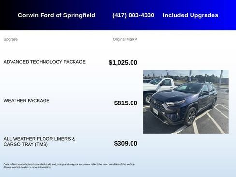 Used 2024 Toyota RAV4 Limited w/ Advanced Technology Package AWD/4WD image 5