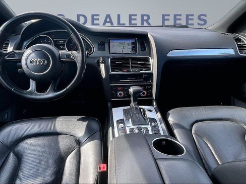 Used 2015 Audi Q7 3.0T S line Prestige w/ 21" S Line Plus Package AWD/4WD image 7