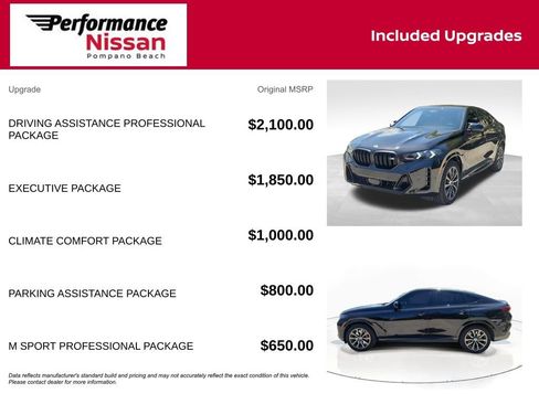 Used 2024 BMW X6 M60i AWD/4WD image 7
