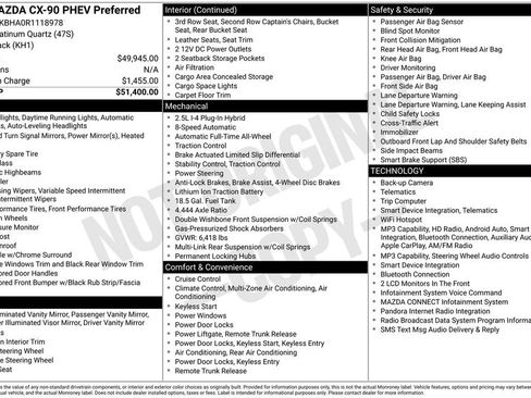 Certified 2024 MAZDA CX-90 Plug-In Hybrid w/ Preferred AWD/4WD image 5